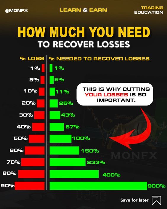 Think about which brand to choose